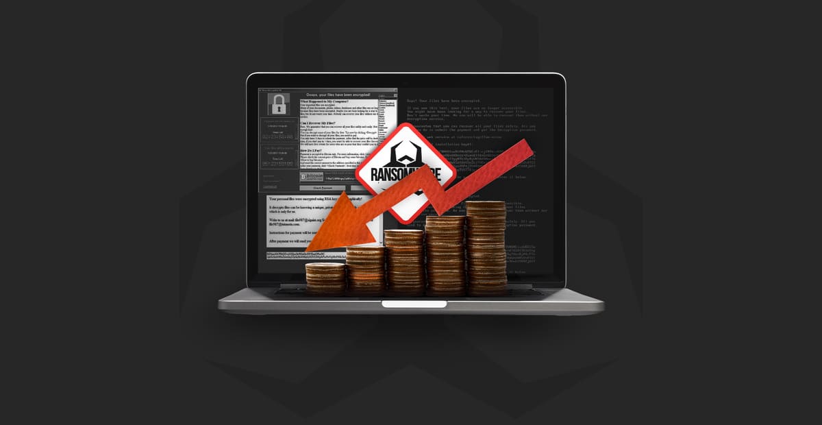 Os impactos financeiros causados por ataques de Ransomware